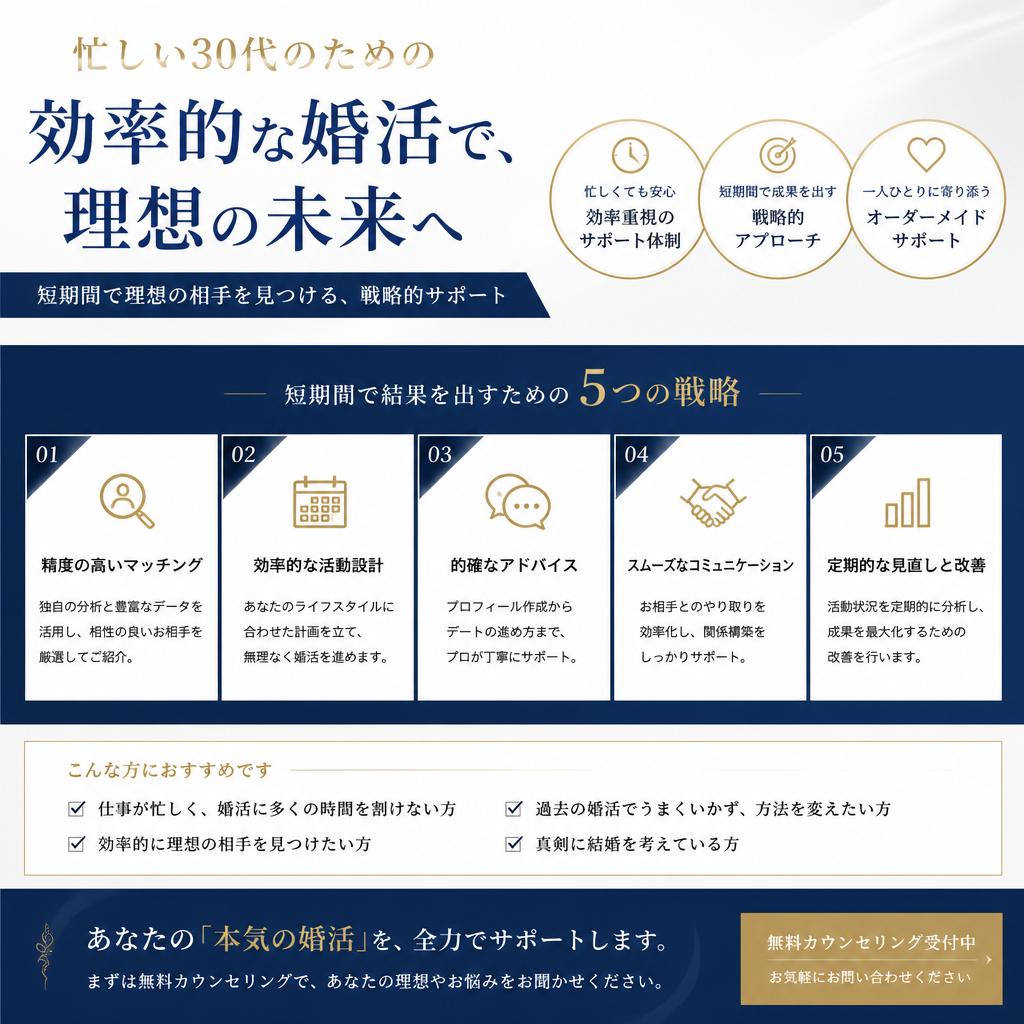 30代の婚活支援が充実