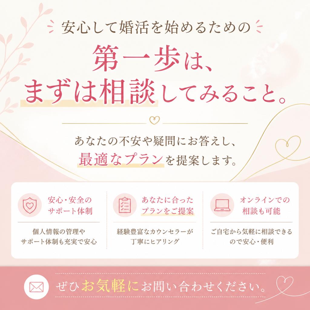 今すぐスタート！お気軽にお問い合わせを