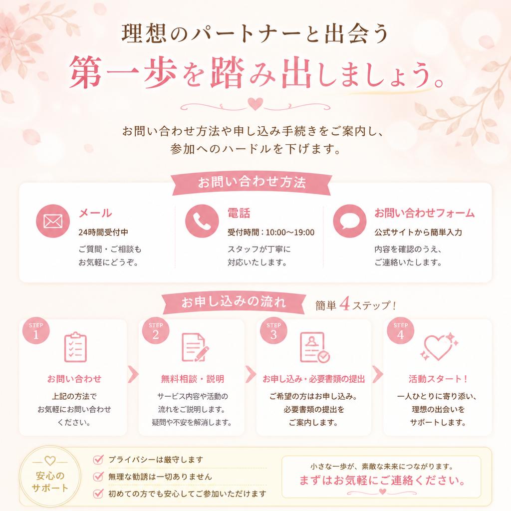 今すぐ婚活を始めよう！お問い合わせはこちら