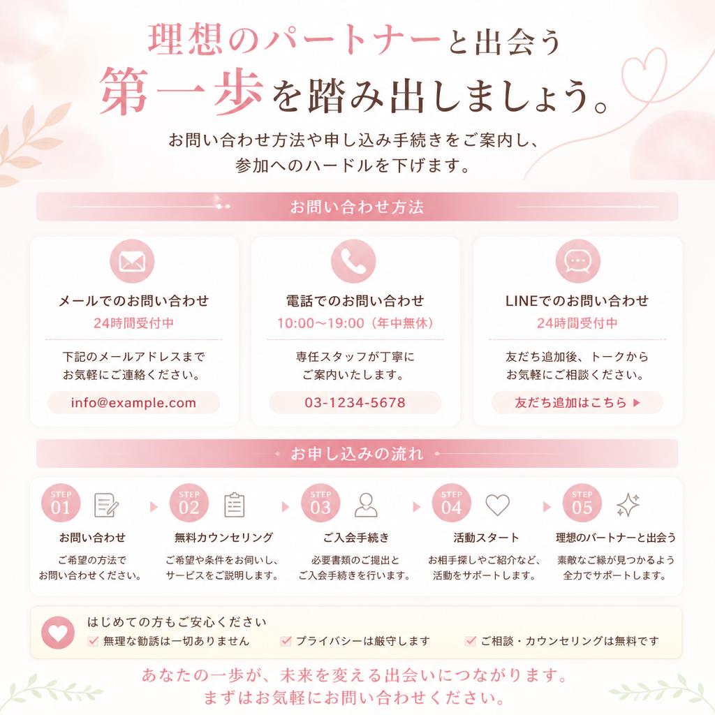 今すぐ婚活を始めよう！お問い合わせはこちら