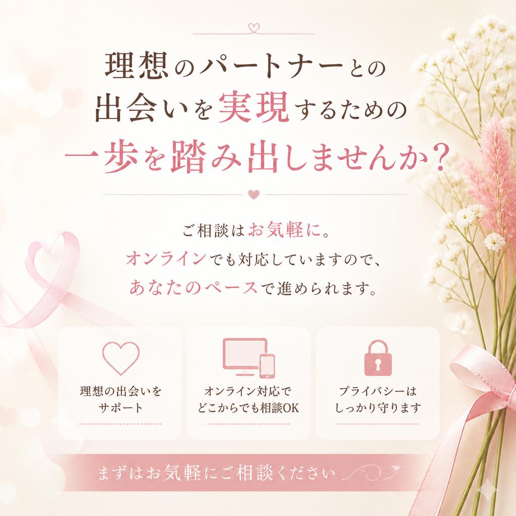 今すぐお問い合わせを！