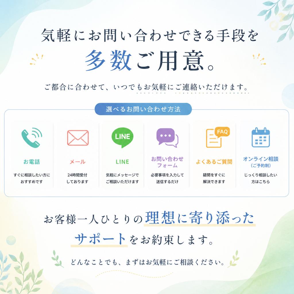 今すぐ相談を！お問い合わせはこちらから