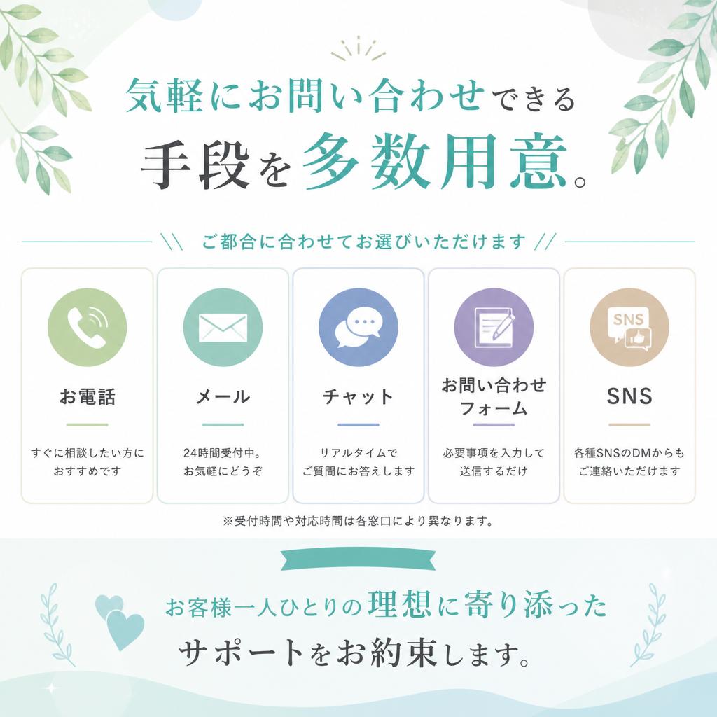 今すぐ相談を！お問い合わせはこちらから