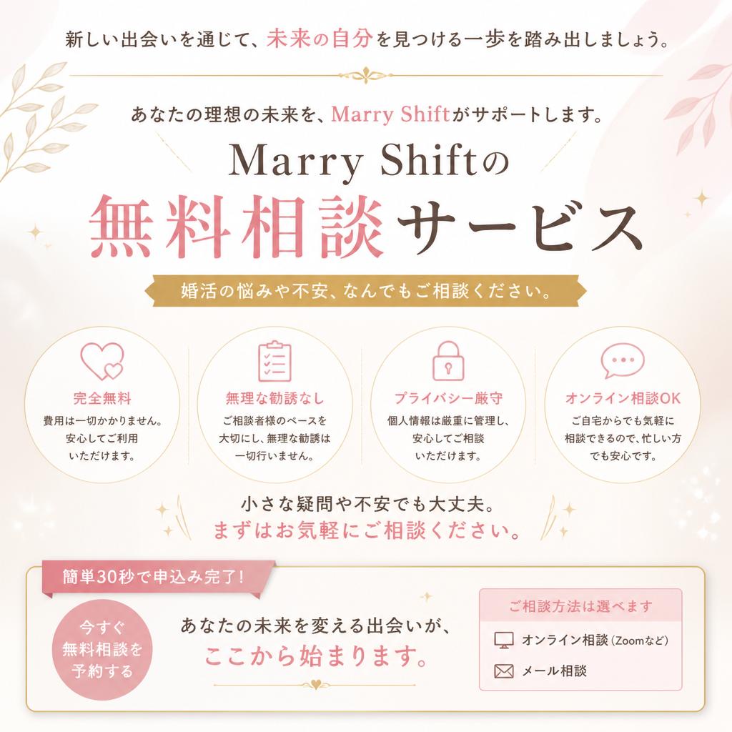 無料相談で未来の自分を見つける