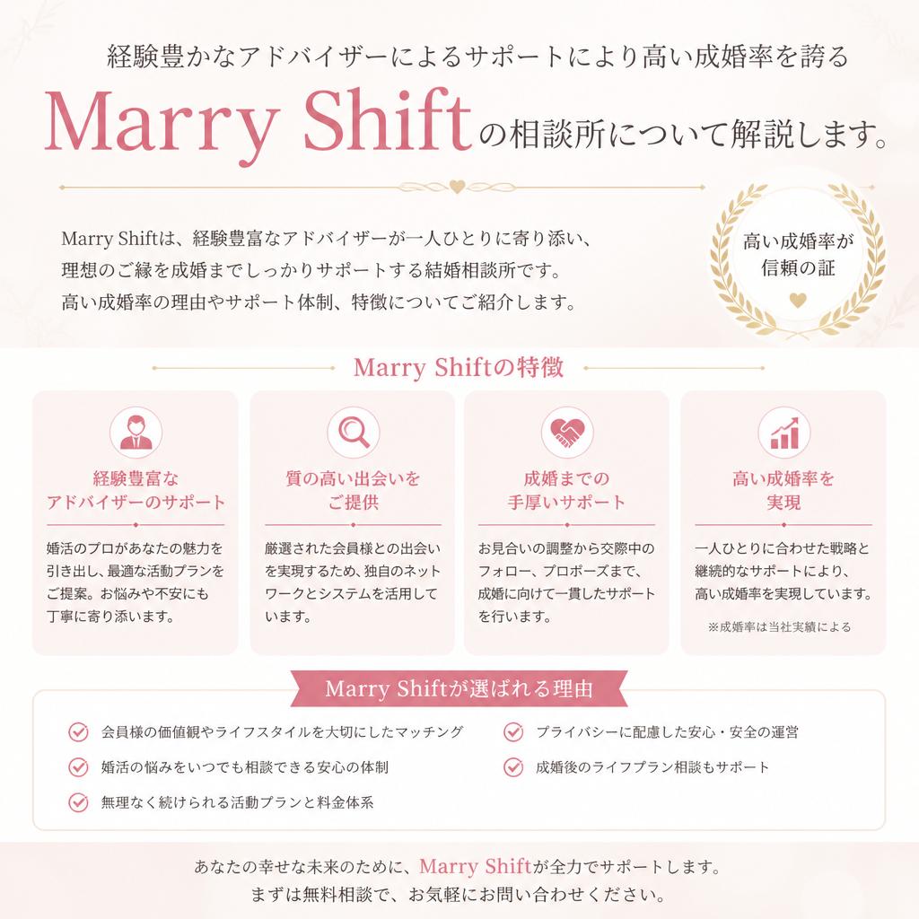 相談所の専門性と成婚率