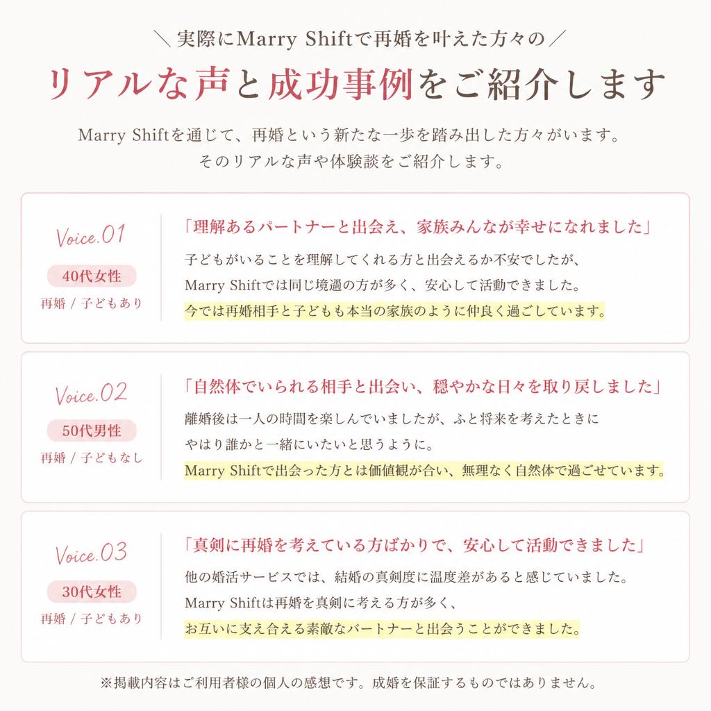 4. 成功事例のご紹介