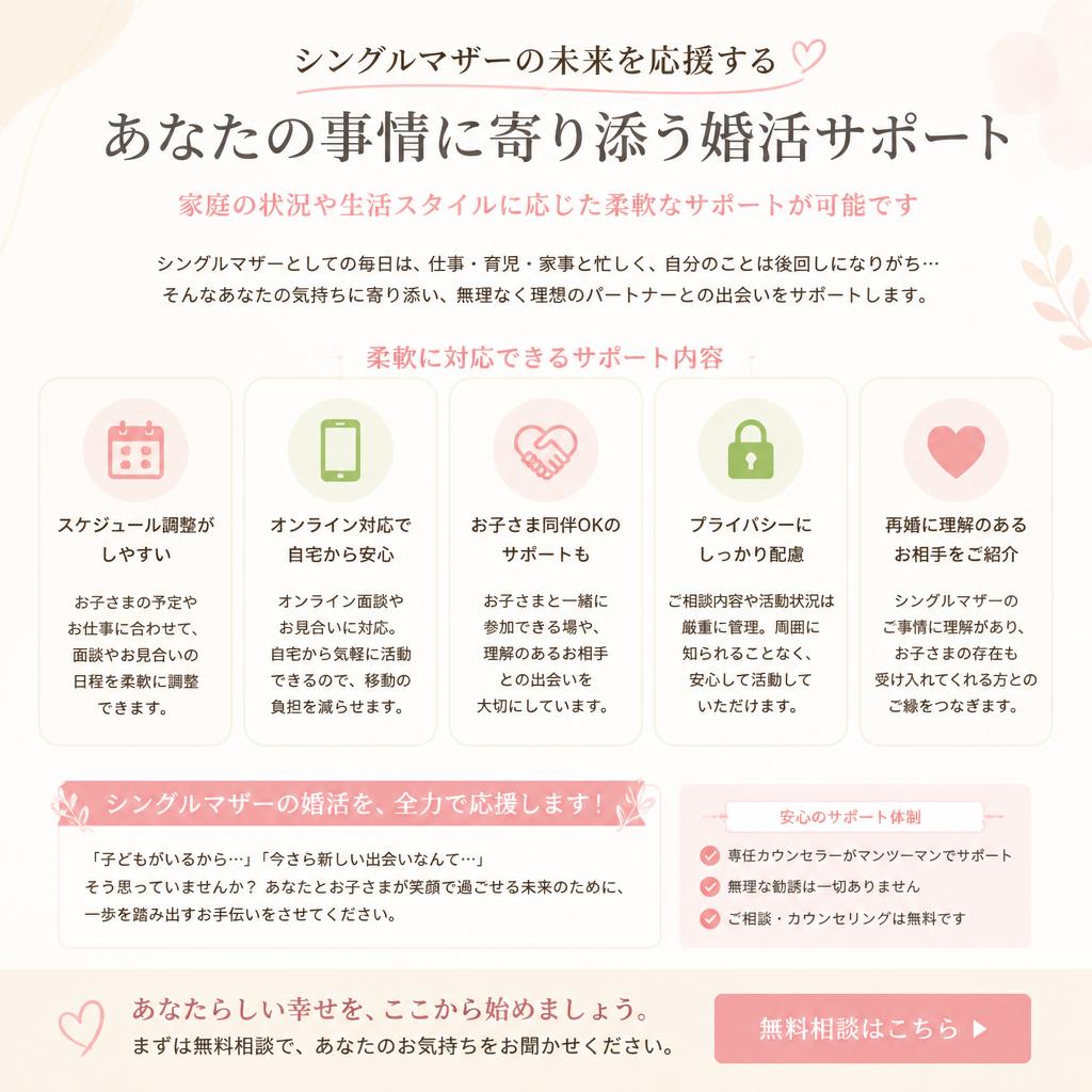 家庭の事情を考慮したサポート