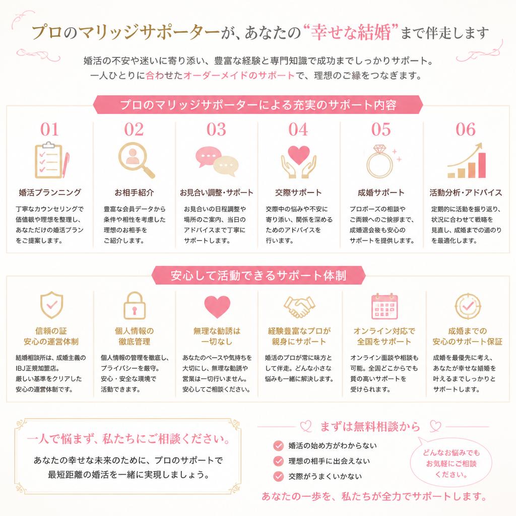 プロのマリッジサポーターによる徹底サポート