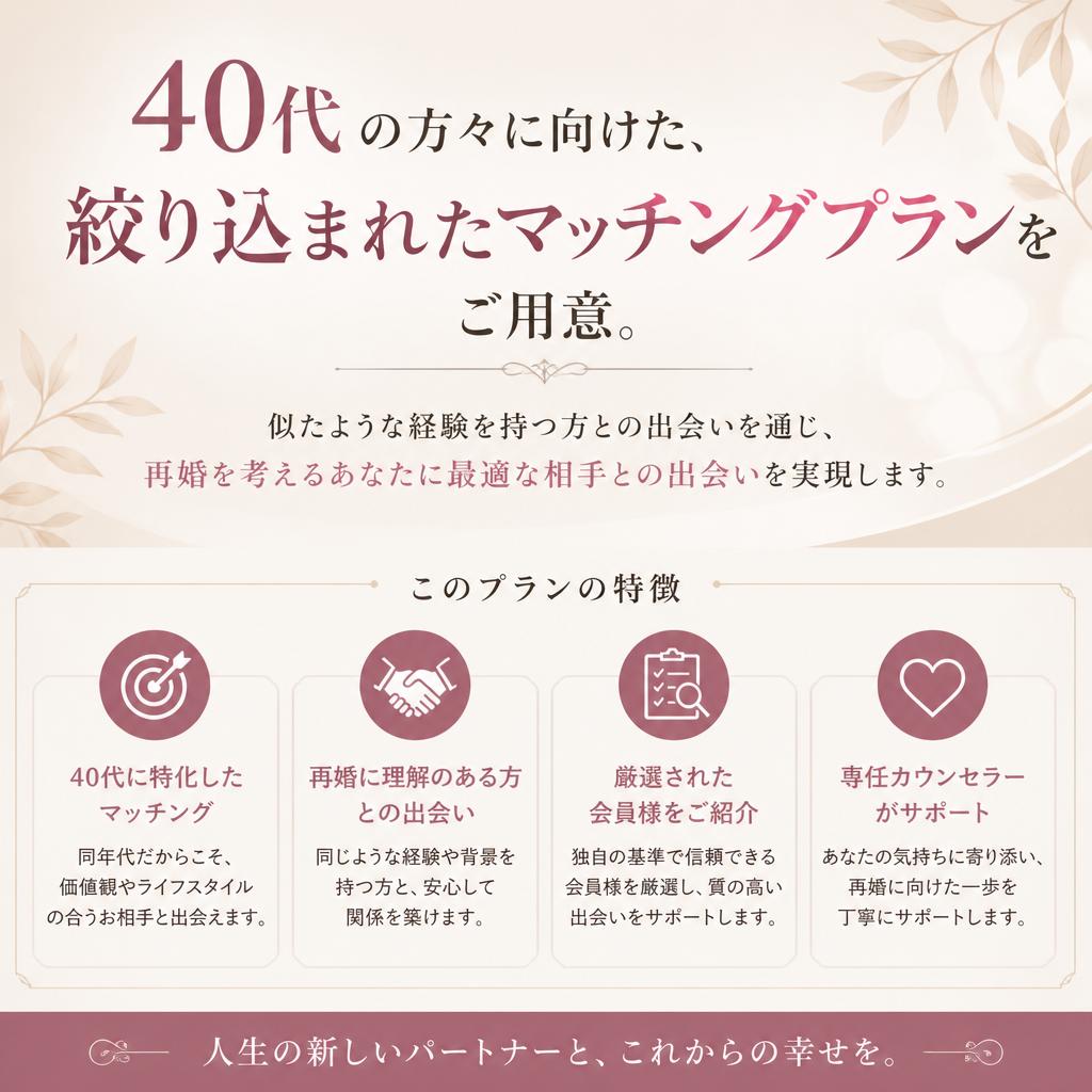 特化したサポートで理想の相手を見つける