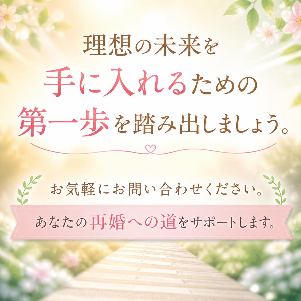 今すぐお問い合わせを！