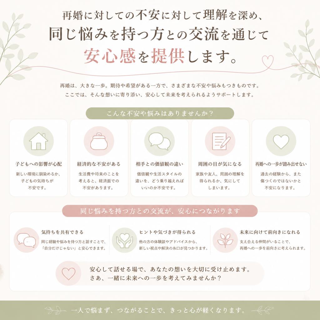 結婚への不安を解消